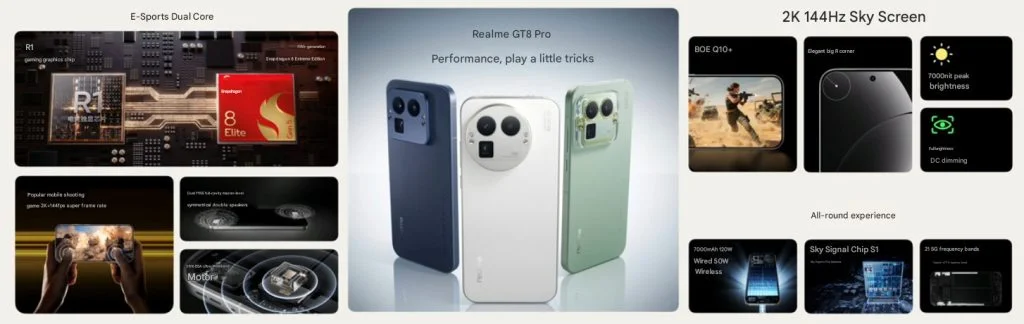 Everything You Need to Know About the Realme GT 8 and GT 8 Pro